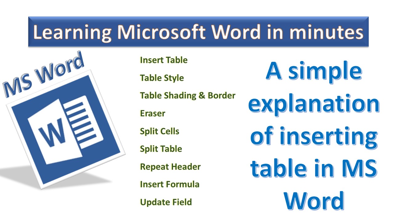 Insert & Format Table and Create Formula in MS Word