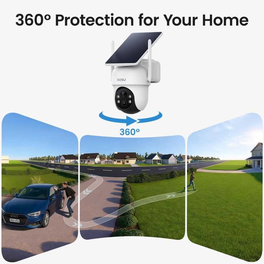  Security Cameras Wireless