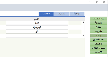 وحدة