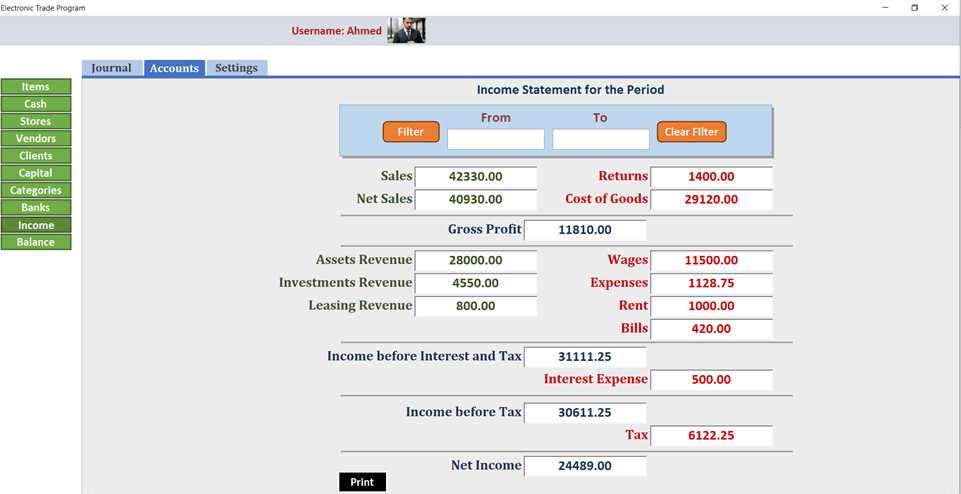 Income