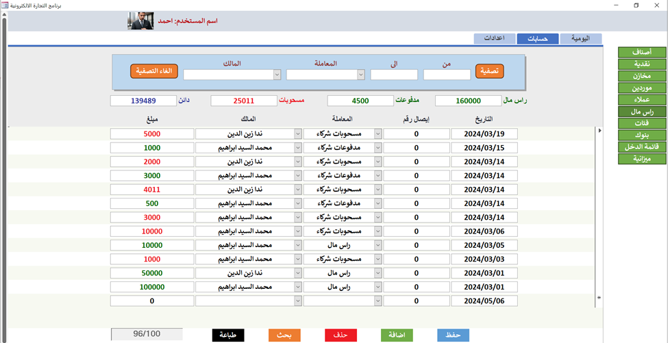 راس المال