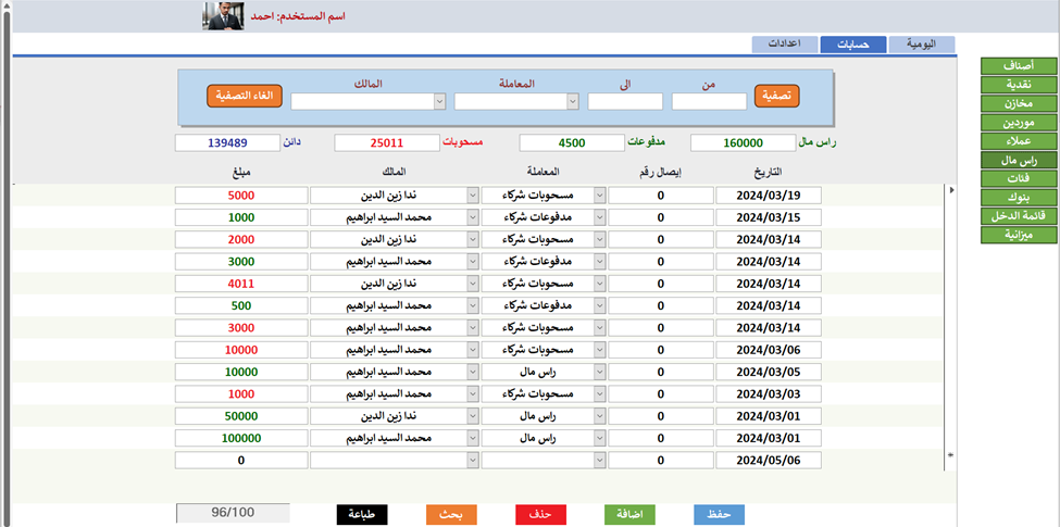 راس المال