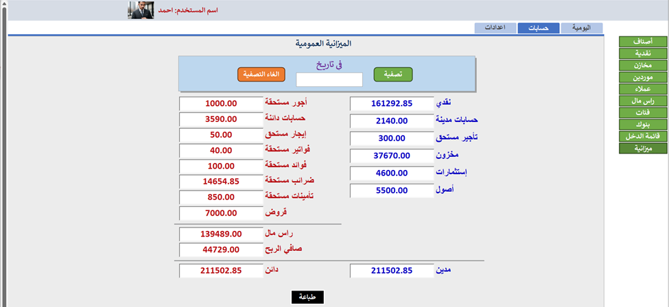 ميزانية