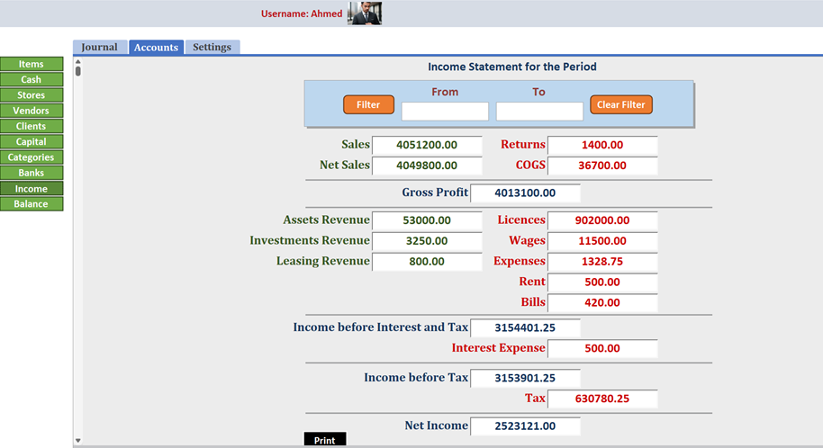 Income