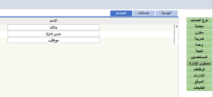 مستوى الادارة