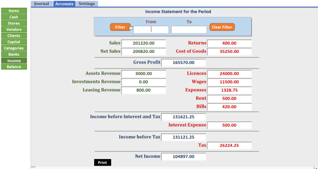 Income