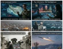 AI, Cyber Strikes, and Drone Swarms Redefine Iran's Battlefield
