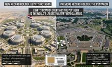تفوق مبنى الأوكتاجون المصري على البنتاغون ليصبح أكبر مقر عسكري في العالم.