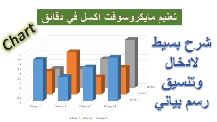 ادراج وتنسيق رسم بياني بمايكروسوفت اكسل