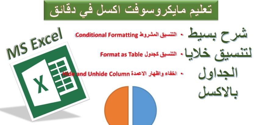 تنسيق الجدول والخلايا بمايكروسوفت اكسل