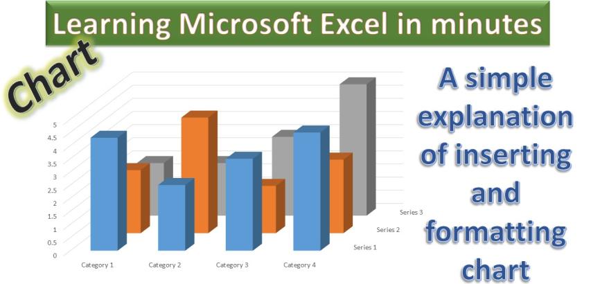 Format Chart in MS Excel